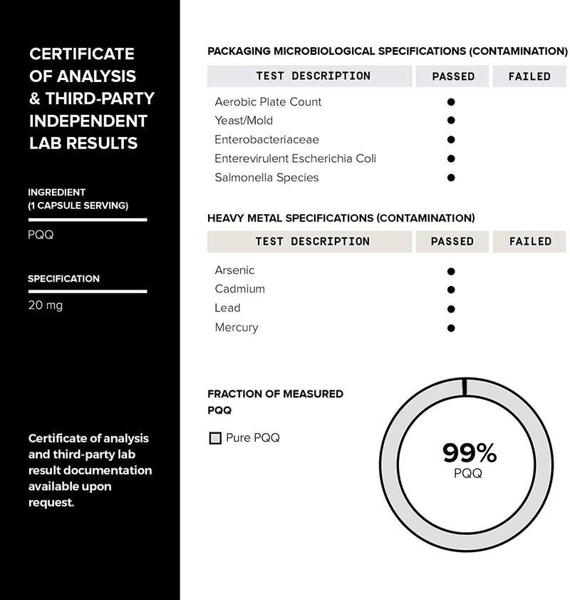 Toniiq 99%+ 20mg Supplement – Ultra High Purity PQQ 20mg | Concentrated Formula - PQQ 20 mg 120 Capsules - Pyrroloquinoline Quinone Supplement - 1 Capsule Serving - Vegetarian Capsules