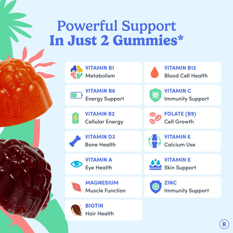 FIRST DAY Women's Multivitamin Gummies with Methylated Folate, 60 Gummies | Vegan daily multivitamin for women with biotin, zinc and organic superfood blend; take 2 gummies daily for everyday nutrition 60 Count (Pack of 1) Womens