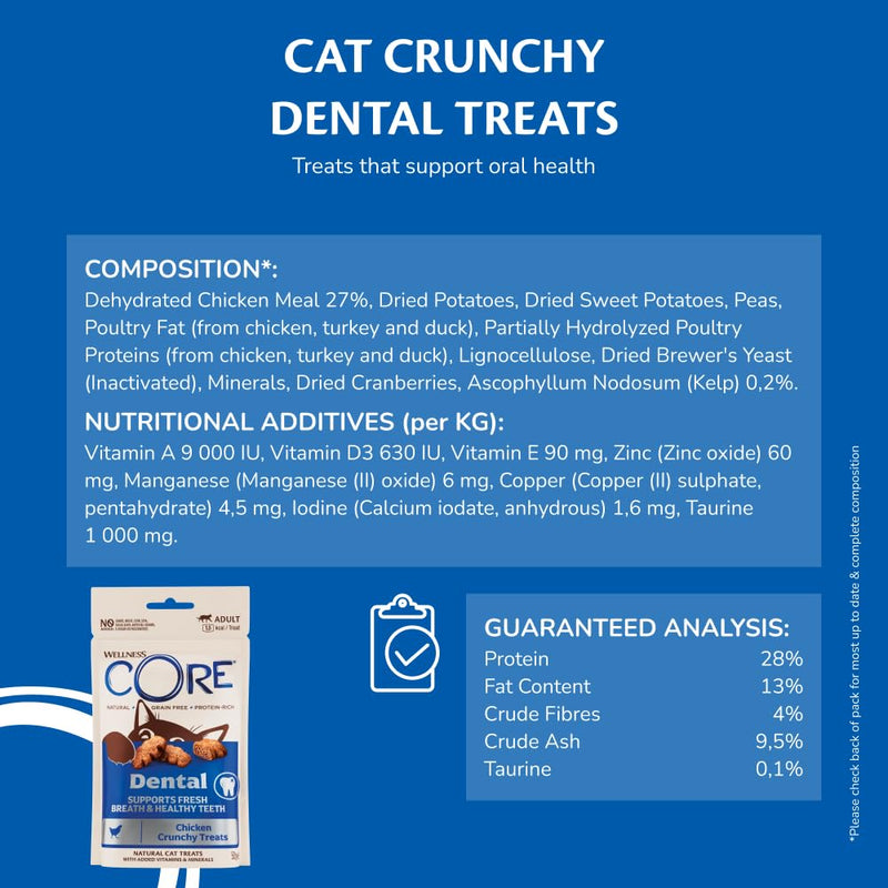 Wellness CORE Dental Treats 50g, Chicken – Cat Treats, Grain-Free, Natural, Hypoallergenic, Protein-Rich, High Meat Content, Supports Oral Health 50 g (Pack of 1)