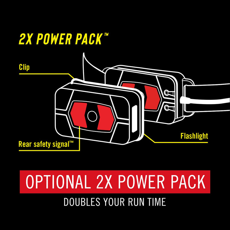 Coast RL20R 1000 Lumen Tri-Color LED Rerchargeable Headlamp with Flood and Spot Beams, Variable Light Control, Fixed Focus, Ultra-Strap, Red/Green Modes - BeesActive Australia