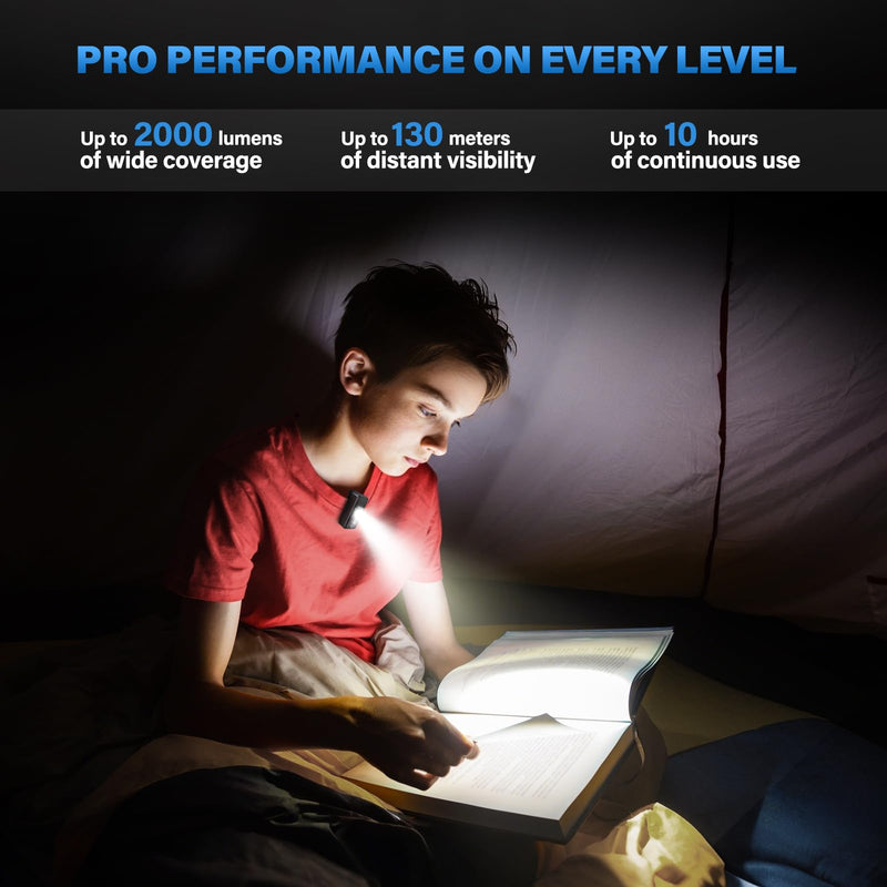 Headlamp Rechargeable 2PCS，Super Bright Motion Sensor Head Lamp with 8 Modes ，Head Lights for Forehead with Clip & Magnetic， IPX7 Waterproof Led Headlamp for Camping, Hunting，Hard Hat