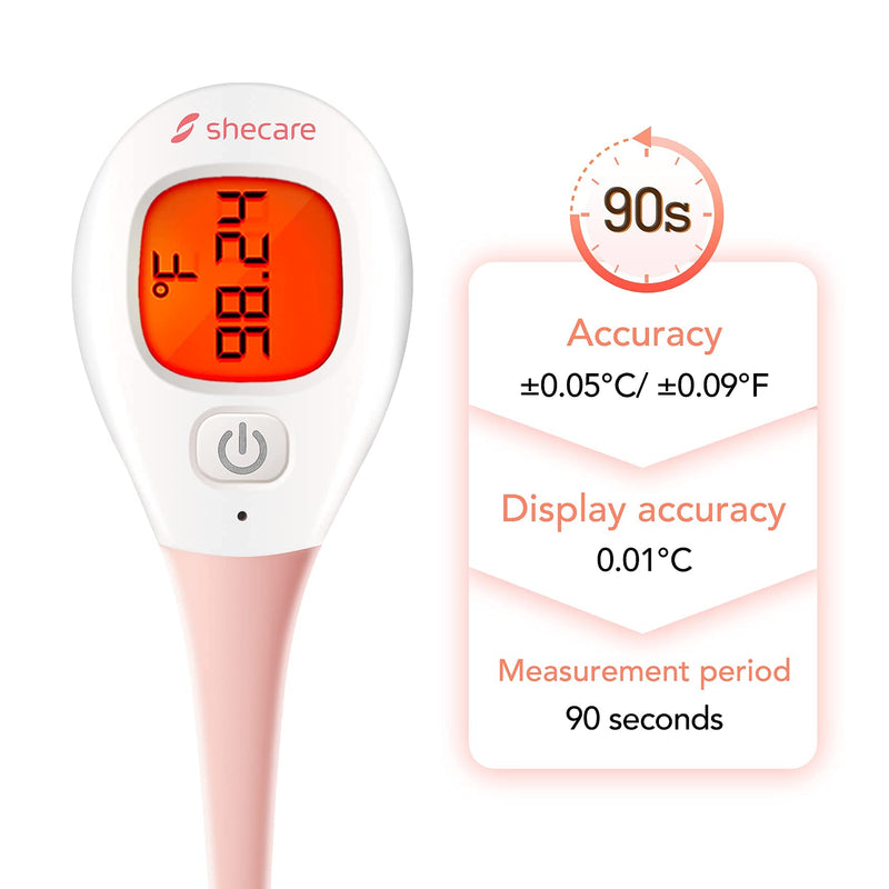 Digital Basal Body Thermometer for Ovulation with Backlight LCD Display Backlit,Fertility BBT Thermometer High Precision Oral Thermometer,Accurate 1/100th Degree Works with Shecare APP