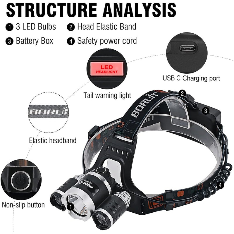 BORUIT RJ-3000 LED Rechargeable Headlamp with Green Light, Super Bright Hunting Head Lamp 3 Modes, Waterproof Head Light for Adult Fishing Camping Headlight Gear