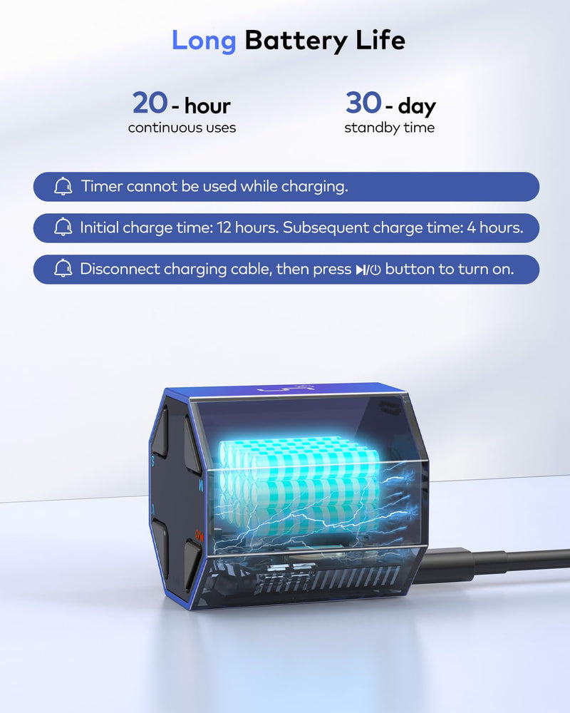 Ticktime Pomodoro Timer Cube, Custom Pomodoro, Pause & Resume, Silent, Vibrate & Adjustable Sound Alert, for ADHD, Task, Work, Study, 3/5/10/15/30/45/60min & Custom Countdown, Blue