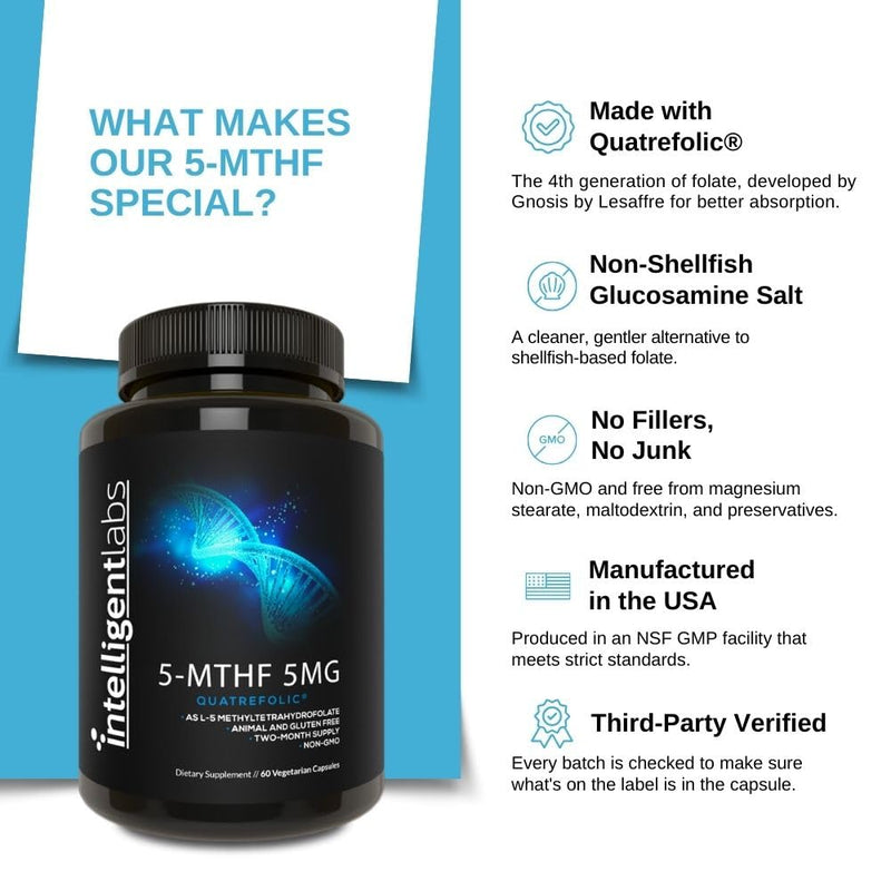 5-MTHF Methylfolate 5mg, Quatrefolic® for MTHFR Support, 60-day supply | 5000mcg of Active Folate. Promotes Cardiovascular Health, Healthy Conception & Fetal Development. Allergen-Free