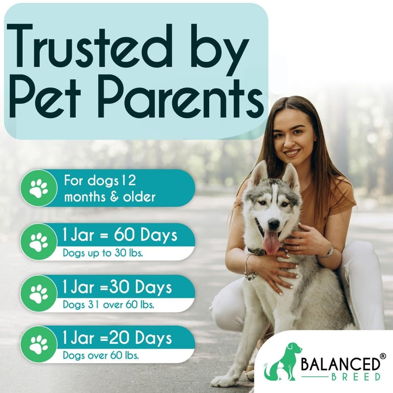 Balanced Breed Dog Probiotics Digestive Gut Health Chew Made in USA Non-GMO Vet-Pharmacist Approved Fortiflora Probiotics Dogs Anti Yeast Supplement Constipation Relief Dog Yeast Itchy Skin Itchy Ears Natural Chicken Protein - PawsPlanet Australia