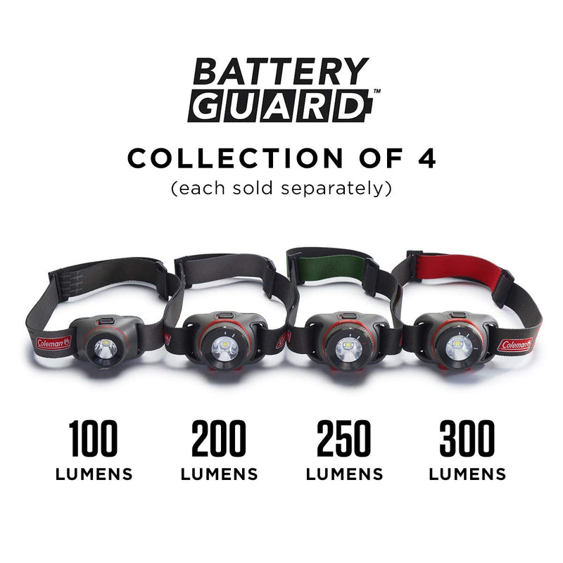 Coleman LED Headlamp with BatteryGuard Technology, Water-Resistant Headlamp with 4 Light Modes 100 Lumens