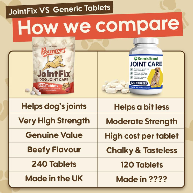 Bouncer's Joint Supplements for Dogs - High Strength Glucosamine, Chondroitin & Hyaluronic Acid | Affordable Mobility Support for Senior Dogs | 100% Recyclable | Letterbox Friendly 240 Tablet Pack