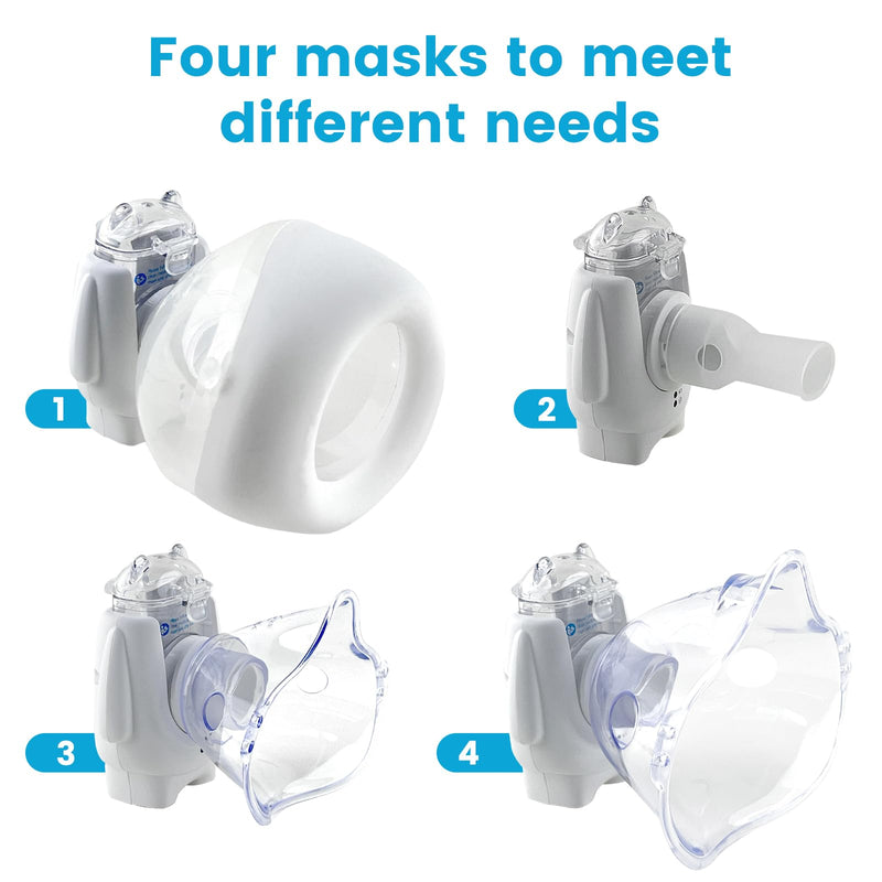 Cat Nebulizer and Inhaler mask for Cats,Puppies,Small Dogs S - BeesActive Australia