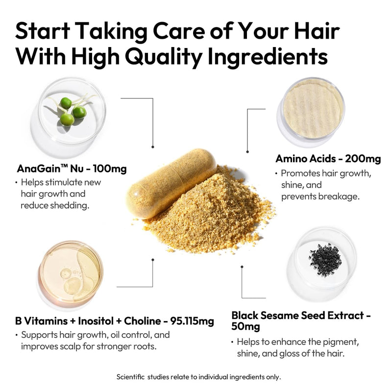 BIGVITA Hair Growth Supplement – Fast Hair Regrowth for Thicker, Fuller Hair | AnaGain™ Nu, Biotin, Black Sesame Extract | Hair Loss Support for Women & Men | Vegan, Gluten-Free – 1 Month Supply
