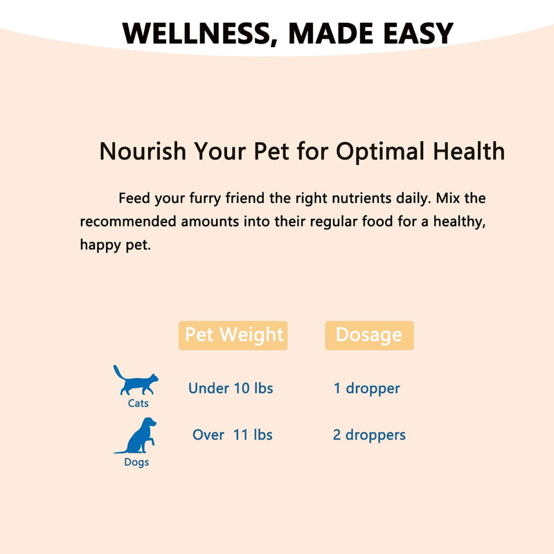 Lactoferrin for Dogs & Cats, Supports Canine Bone, Joint, Immune & Digestive Health ，Chicken Flavor ，2 fl oz