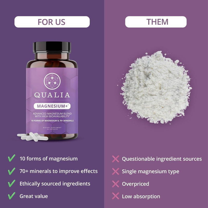 Qualia Magnesium Supplement with Glycinate, 10 Forms and 70+ Minerals | Magnesium complex for women & men with citrate & taurate, for sleep & muscle recovery; clinically studied, high absorption 56 Count (Pack of 1)