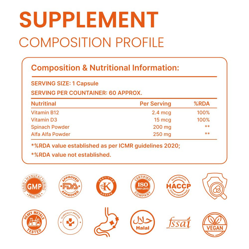 Vitamin B12 + D3 Supplement – Supports Red Blood Cell Formation, Energy Levels, Nerve Health & Immune Function | 500mg Per Serving | with Alfalfa & Spinach Powder | Vegan Capsules | 60 Count