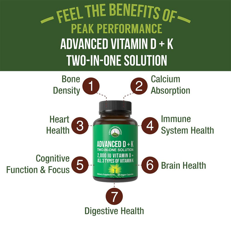 Peak Performance Advanced Vitamin D 2000 IU with All 3 Types of Vitamin K | Vitamin D3 and Vitamin K2, K1, MK-7 (MK7), MK4 Supplements. 60 Small and Easy to Swallow Vegetable Capsules