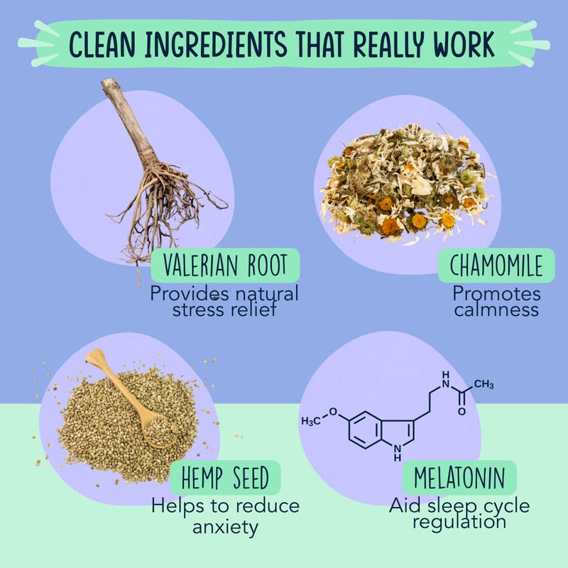 Calming Chews for Dogs for Anxiety, Relaxation, Everday Stress, Thunder Support, Separation Anxiety - with Hemp, Chamomile, Valerian Root, Melatonin - Bacon (120ct)