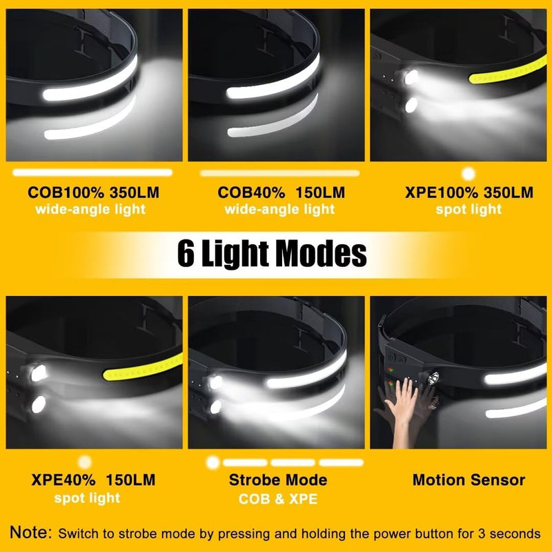 Headlamp Rechargeable 3PCS, 230° Wide Beam Head Lamp LED with Motion Sensor for Adults - Camping Accessories Gear, Waterproof Head Light Flashlight for Hiking, Running, Repairing, Fishing, Cycling 3 Pack