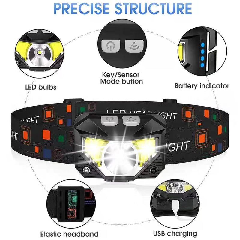 Headlamp,2-Pack Rechargeable,Superlight Flashlight,1200 Lumen Ultra-Light Bright LED Headlight with White and Red Light,Waterproof Motion Sensor,8 Modes for Hiking,Fishing,Camping,Running - BeesActive Australia