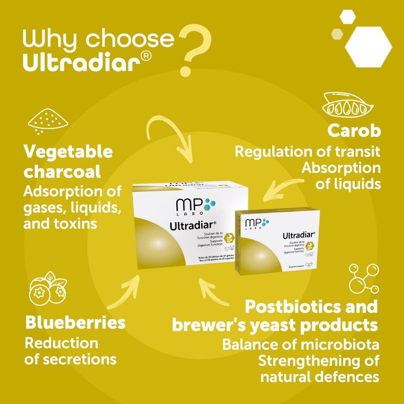 MP Labo Ultradiar® 20 Capsules - Digestive Function Support for Dogs and Cats