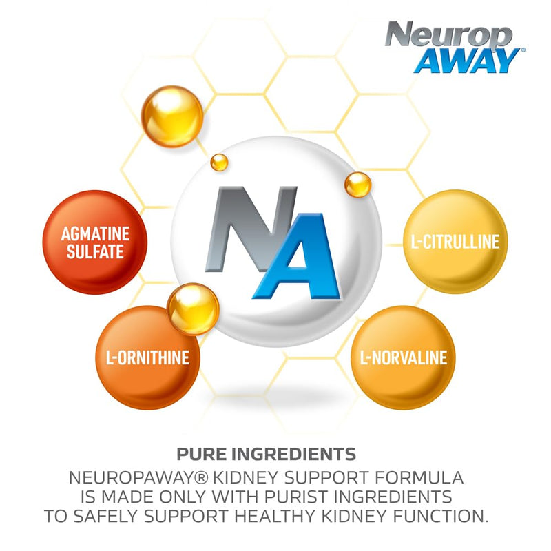 NeuropAWAY Kidney Support Formula Sugar Free with Agmatine Sulfate 500mg L-Novaline 50mg L-Ornithine 150mg L-Citrulline 100mg Per Capsule 90CT Fast Acting Kidney Support 90 Count (Pack of 1)