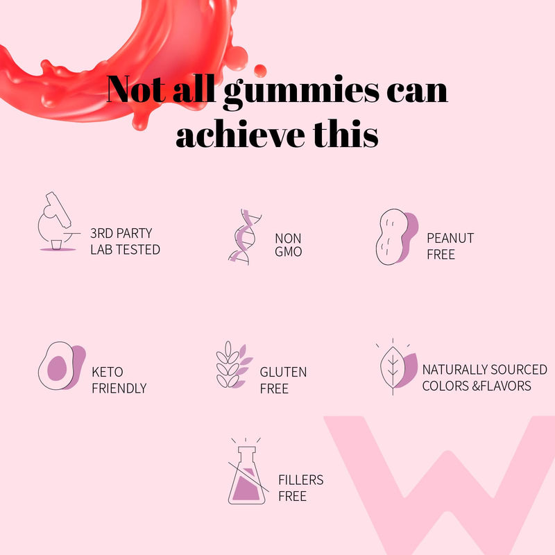 Wondermoon Iron Gummies for Women, Energy Support, Cherry Flavor, 60 Count | Iron Supplement with Vitamin C, B12, E, Folate for Iron Deficiency, Support Iron Levels, Energy & Stamina, Immunity Support