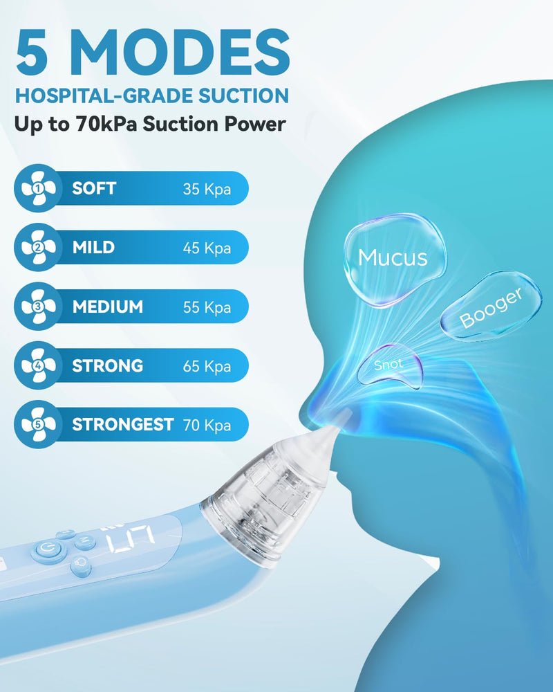 Nasal Aspirator for Baby, Electric Baby Nose Suction with 5 Adjustable Levels Suction, USB-C Rechargeable Mucus Cleaner with Lights and Music, Baby Nasal Aspirator for Toddler with 3 Silicone Tip - BeesActive Australia