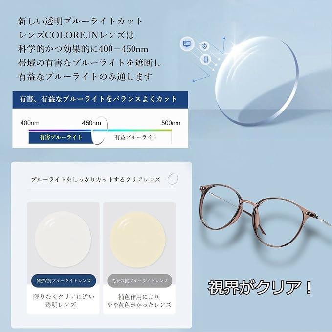 Liv Liberty Date Glasses, Stylish, Women's, Blue Light Reduction, Round Glasses, Ultra Lightweight, No Prescription Computer Glasses, Small Face, TR Material, Boston - BeesActive Australia