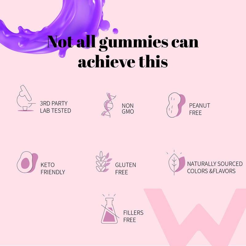 Wondermoon Cortisol Gummies for Women, 7-in-1 Cortisol Reducer, 60 Count | Cortisol Supplement -Stress, Mood, Focus, Sleep Support -Ashwagandha, Rhodiola Rosea, L-Theanine, Magnesium, Blueberry Flavor