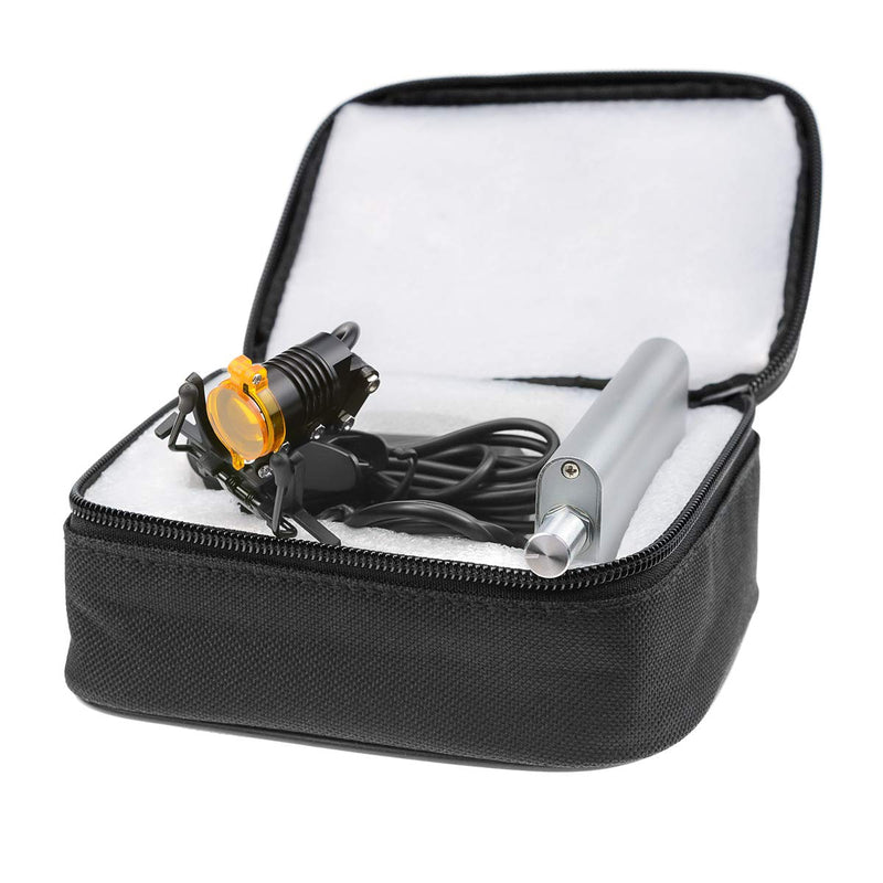 Silver Headlight Headlamp,3W LED Head Light with Universal Metal Clip Filter for Binocular Loupes