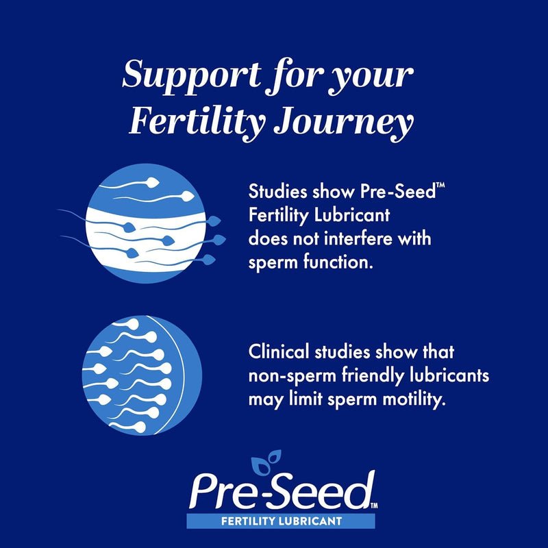 Pre-Seed Lubricant Multi-use, 40-gram tube with 9 applicators (Pack of 2) - BeesActive Australia