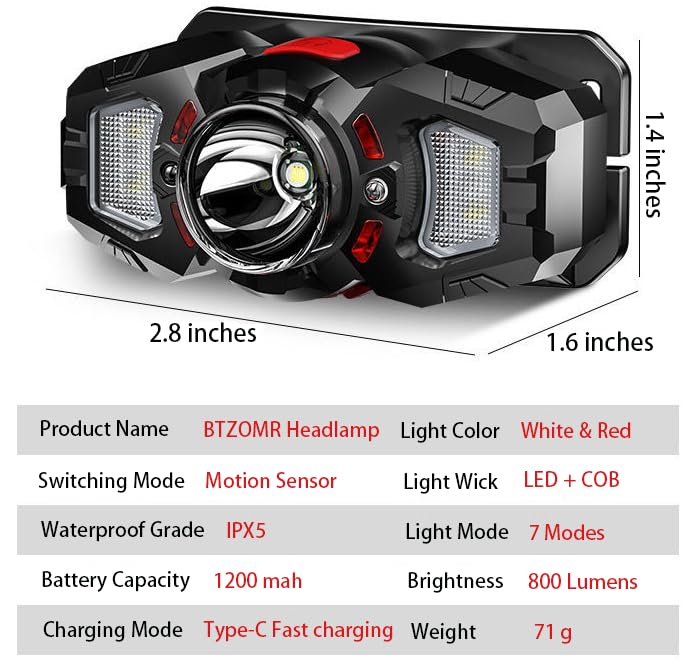 2 Headlamps, White&Red LED Headlamp, 70° Up&Down Adjustable, 4 Clips, Motion Switch, 800 Lumens, 500 Feet Distance and 10 Hours Running Time MAX, IPX5 Waterproof, for Camping, Hiking, Fishing 2 PCS