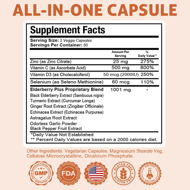 Health Dose Elderberry Plus Capsules – Immune Support Supplement with Vitamins C, D3, Zinc, Selenium & 11 Ingredients for Year-Round Wellness – 120 Veggie Capsules, 2-Month Supply 1