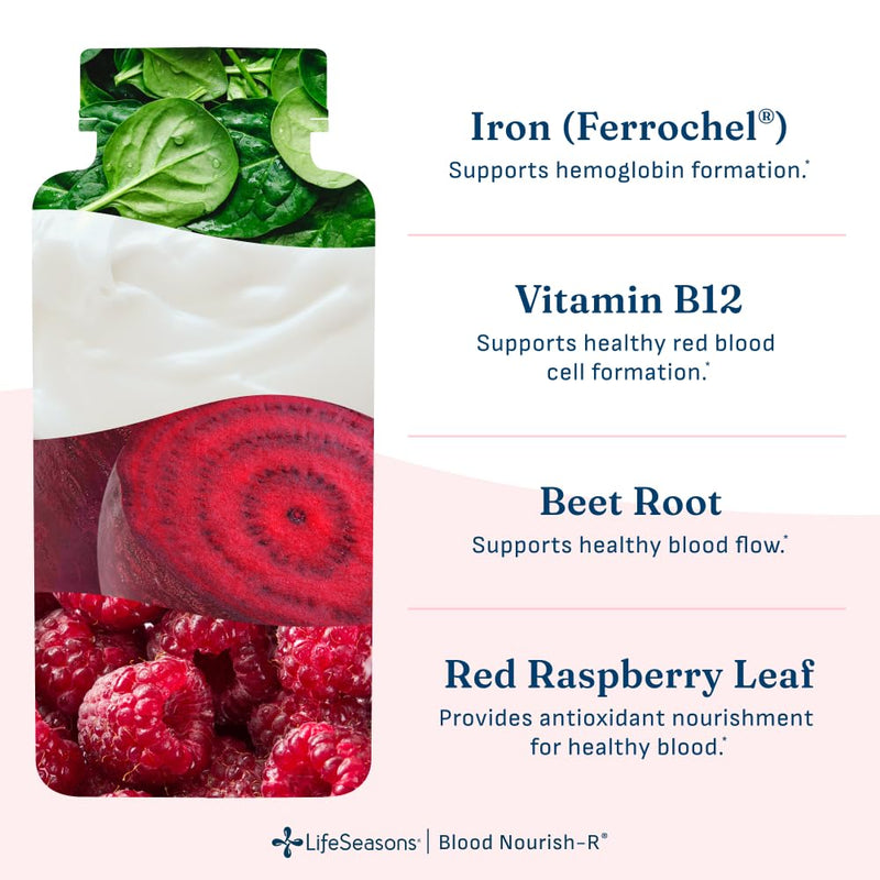 LifeSeasons Blood Nourish-R - Iron Deficiency Supplement - Supports Anemia, Fatigue & Dizziness - No Constipation - Blood Building - Iron, Beet Root, Alfalfa, Raspberry & Vitamin B-12-60 Capsules 60 Count (Pack of 1)