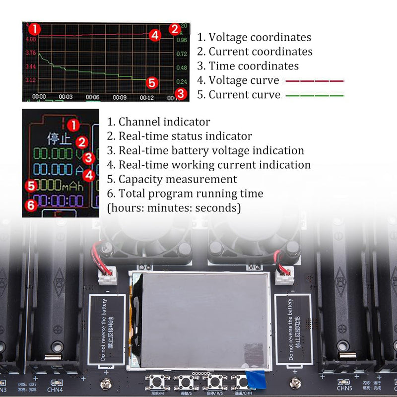 KOOBOOK 1Pcs Type-C 18650 Lithium Battery Capacity Tester 8 Channel MAh MWh Digital Battery Power Detector Module Internal Resistance Tester Support Automatic Charge Discharge