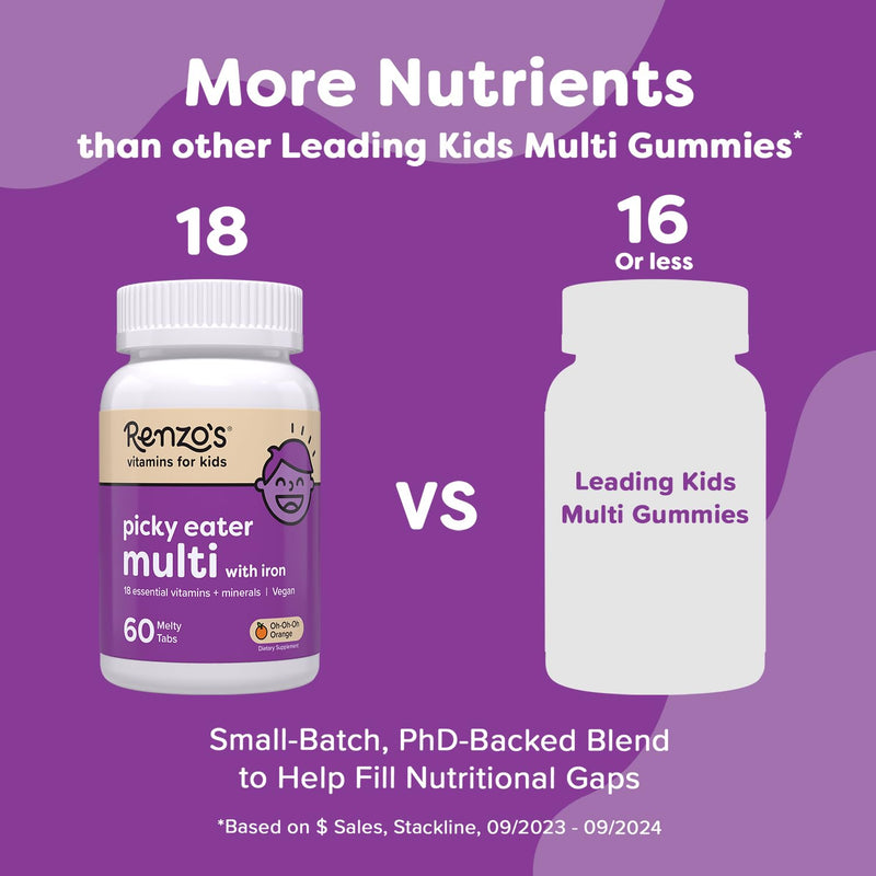 Renzo's Picky Eater Kids Multivitamin with Iron - Dissolvable Kids Vitamins with Iron, Zinc, Vitamin C, Vitamin D, E & K, Sugar-Free Melty Tabs, Orange Flavor, 60-Count (1-2 Month Supply) Oh Oh Oh Orange