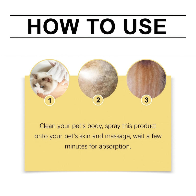 Pet Spray for Dogs, Dog Spray for Itchy Skin & Ear Relief, Fast-Acting Anti-Itch Formula for Allergies, 50ml Skin Care Treatment