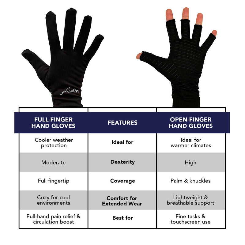 Dr. Arthritis Copper Arthritis Compression Gloves for Women and Men, Carpal Tunnel Gloves, Hand Brace for Arthritis Pain Black (Open Finger) XX-Large