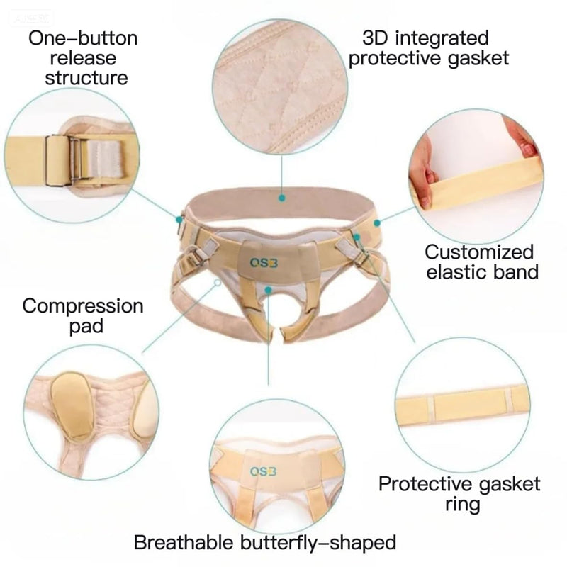Hernia Belt Truss - Single/Double Groin or Sports Hernia Support - Men and Women - Pain Relief and Recovery - Removable Waterproof Compression Pads - Comfortable and Easy to Wear - One-Size - Elderly Friendly One Size