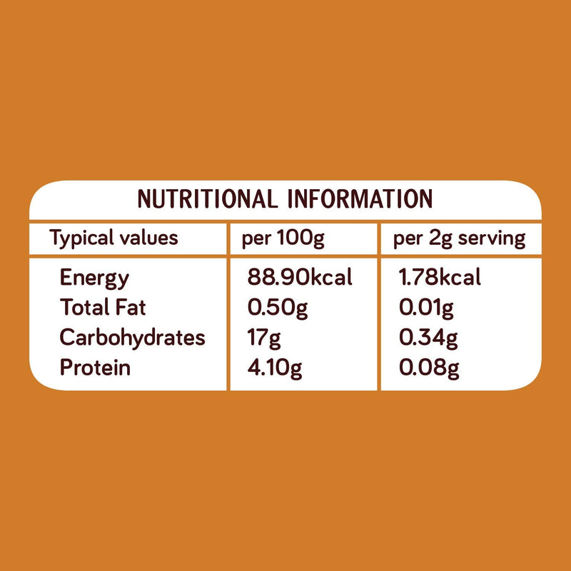 Pirandai | Hadjod | Veld Grape | Cissus quadrangularis | Nalleru Powder, 100g - BeesActive Australia