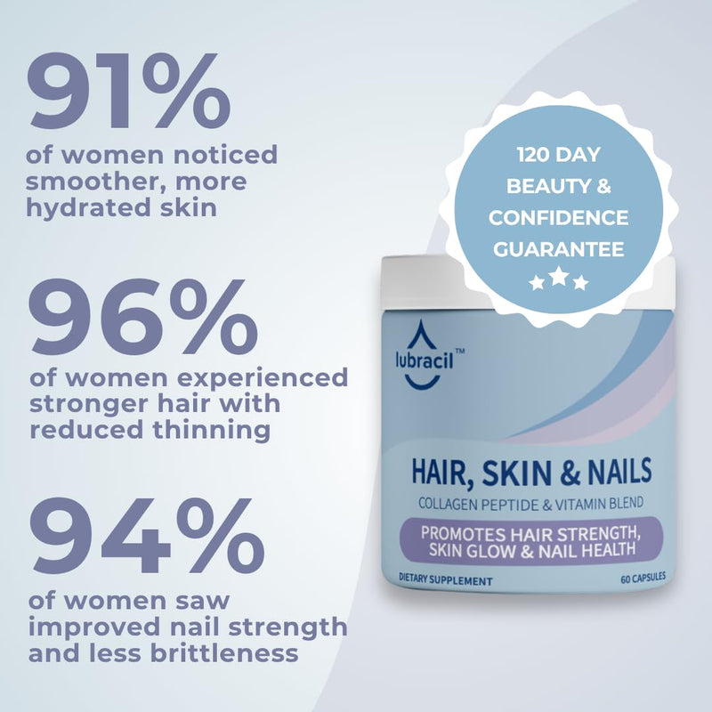 Lubracil Hair, Skin & Nails Vitamin Blend Formula for Women,90 Count-1 Pack | Hair, Skin & Nails collagen blend promotes strong hair, glowing skin, healthy nails, flexibility enhanced formula supplement.