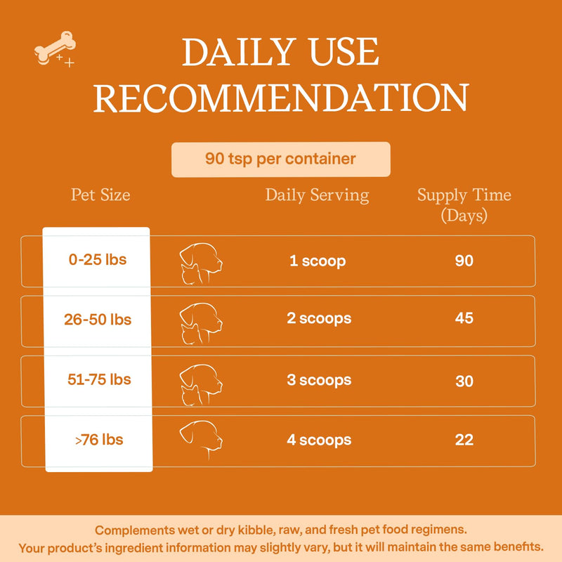 Fera Pet Organics Pumpkin Plus Fiber Supplement for Pets - Vet Created - Dog & Cat Regularity & Gut Function - Organic Pumpkin Seeds, Flax Seeds - 90 Scoops - BeesActive Australia