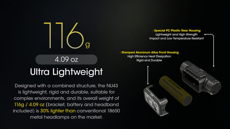 Nitecore NU43 Rechargeable Headlamp, 1400 lumens USB-C Bright Lightweight for Camping, Running, or Working, with Spotlight, Floodlight, Red Light, Including NitecoreS Sticker - BeesActive Australia