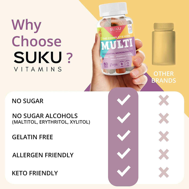 SUKU The Complete Kids Multivitamin Gummies – Vitamins A, C, D, E, B6, B12, Folate & Zinc – Immune Support, Sugar-Free, Gluten-Free, Non-GMO, Tropical Bonanza Flavor – 60 Count