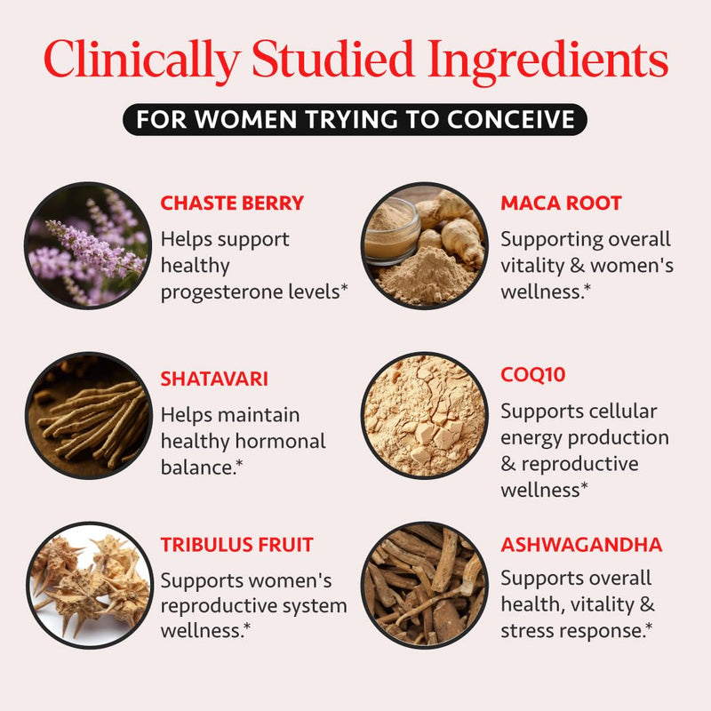 Freshly Moms Ayurvedic Fertility Supplements for Women | Ovulation, Hormonal Balance & Cycle Support | Maca Root, Vitex, & Vitamins | Vegan | 90 Capsules - OSH Wellness Women Fertility Support 90 Count (Pack of 1)