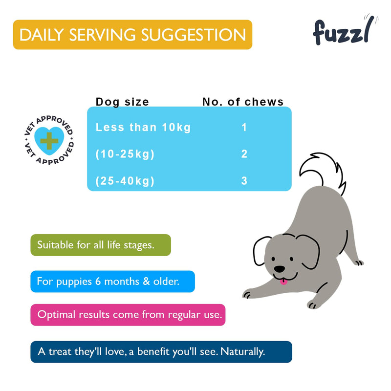 Fuzzl Itch Relief Skin & Coat Supplement Max Strength - Science Backed, Vet Approved, Made in UK - Omega 3 & Vitamins - Daily Anti-Itch Supplement for Dry Skin, Healthy Shiny Coat - 60 Treats Skin 60s