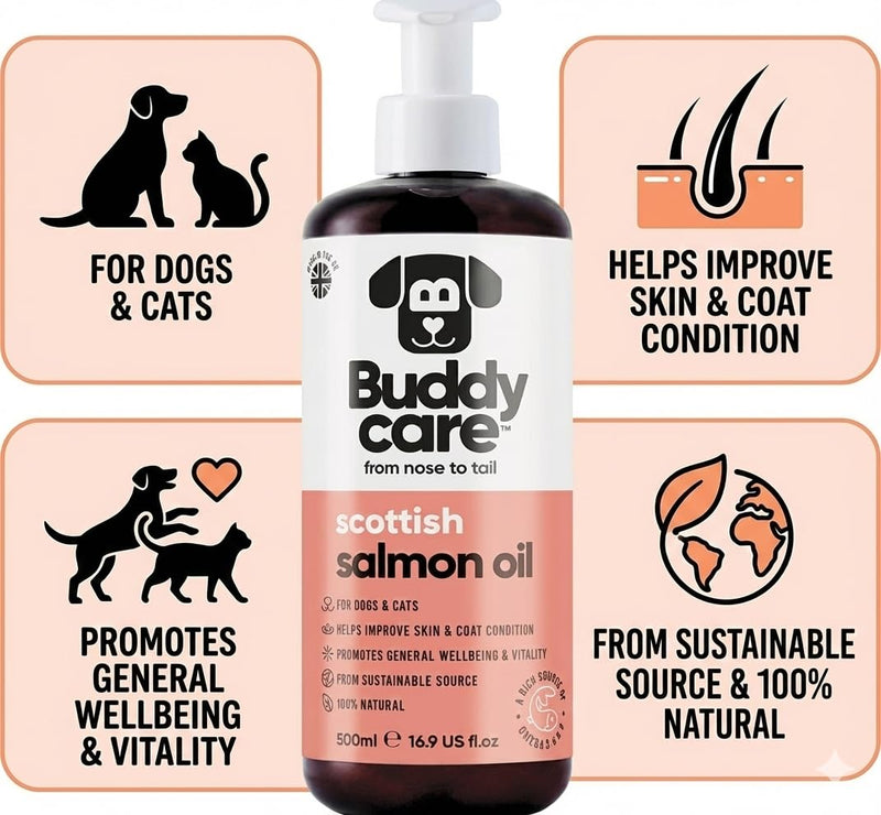 Buddycare Scottish Salmon Oil for Dogs and Cats (16.90 fl.oz) 100% Natural & Sustainable Supplement | Rich in Omega 3, 6 & 9 for Boosting the Health & Vitality of your Pet’s Skin, Coat & Immune System