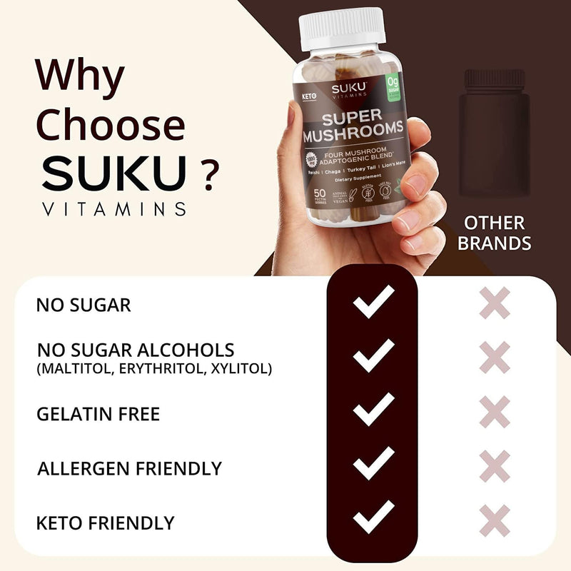 SUKU Vitamins - Super Mushroom -Reishi Chaga, Turkey Tail & Lions Mane Blend Gummies for Immunity - Easy to Chew - Non GMO, Gluten Sugar Free - Espresso Decaffeinated Flavored Gummy Vitamins, 50 Count