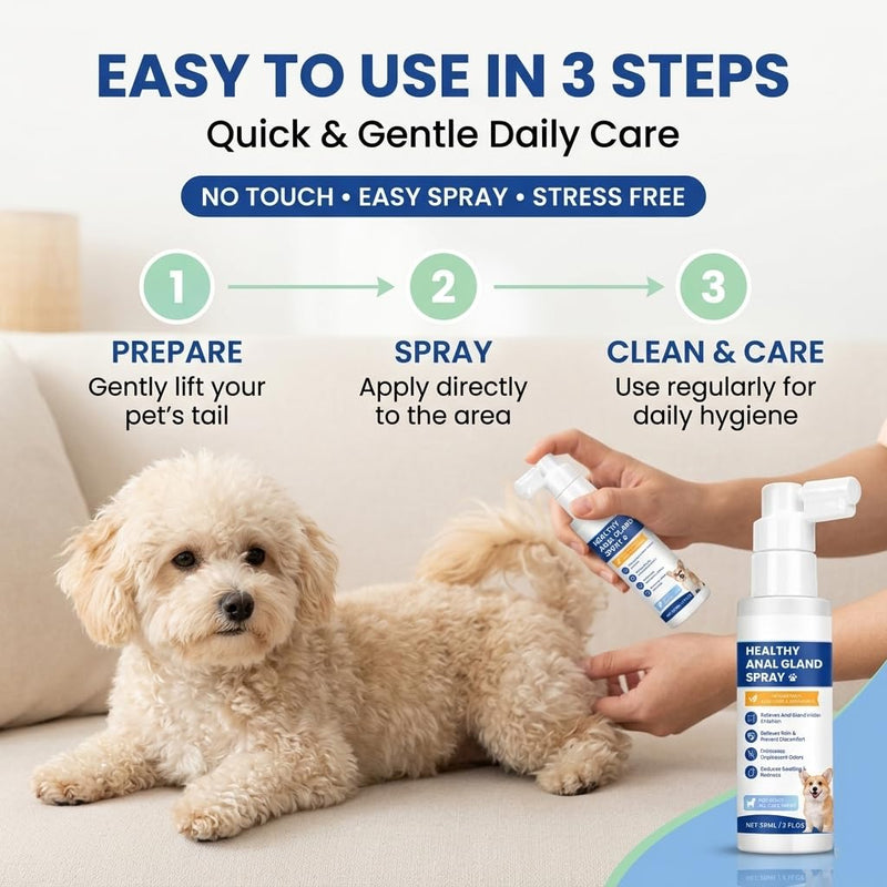 Anal Gland Spray for Dogs & Cats – Helps Relieve Anal Gland Irritation, Stops Scooting & Itching, Odor Control, Gentle & Safe Formula for All Pets –2 Oz