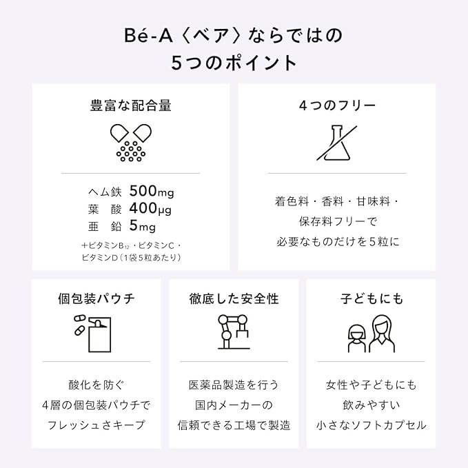 Bear The Supplement Fe 2 Bags Iron Supplement Heme Iron Iron Folic Acid Zinc 3 Vitamins Colorant Flavor Sweetener Preservative Free Women Children Parents and Children Family Made in Japan Supervised by a Doctor Be-A - BeesActive Australia