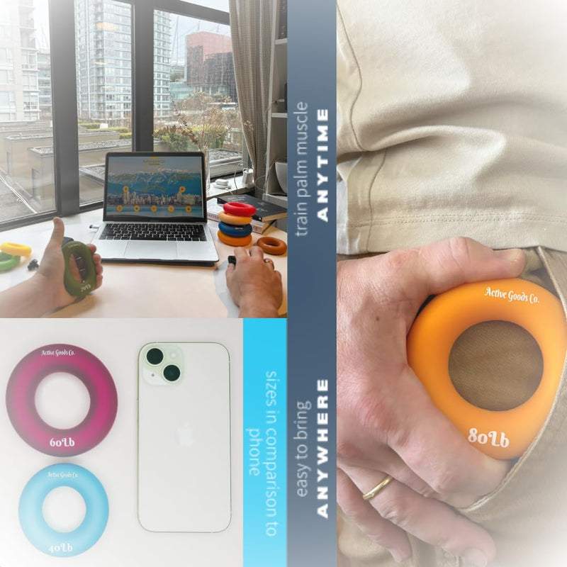 Hand & Forearm Exerciser - Single ring or Set, Resistance 10-120Lb, Diameter 2.5-3,5in. Visit to see more options Colors may vary from images shown 5 Set 100-150-200 - BeesActive Australia
