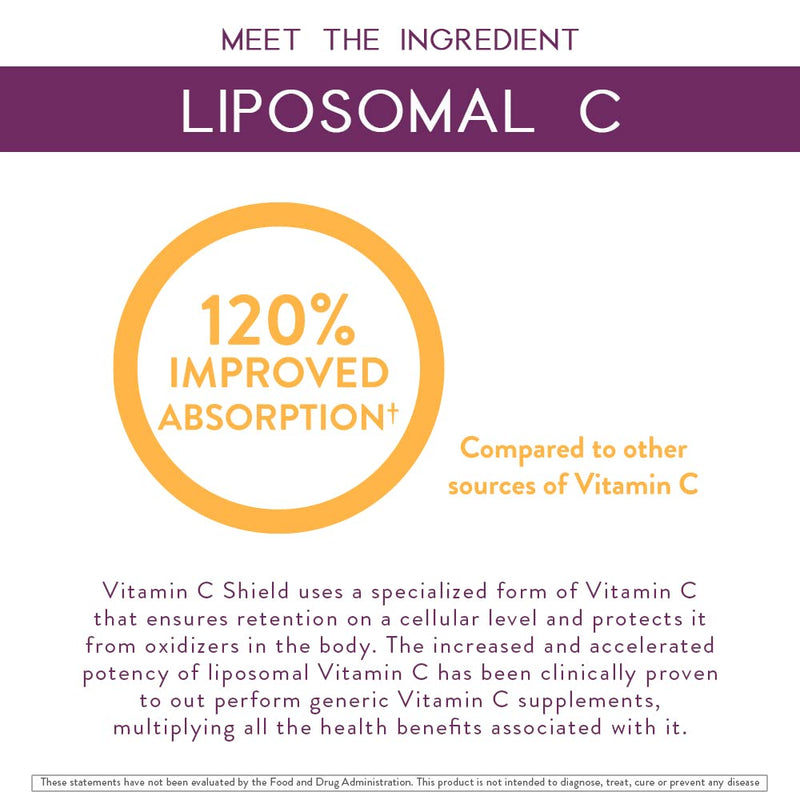 Body Kitchen Liposomal Vitamin C Shield PureWay-C 1000mg Supplement